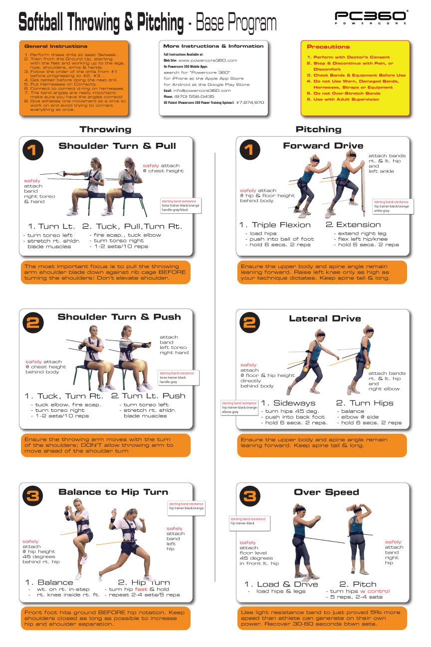 Softball Instructions - Powercore 360