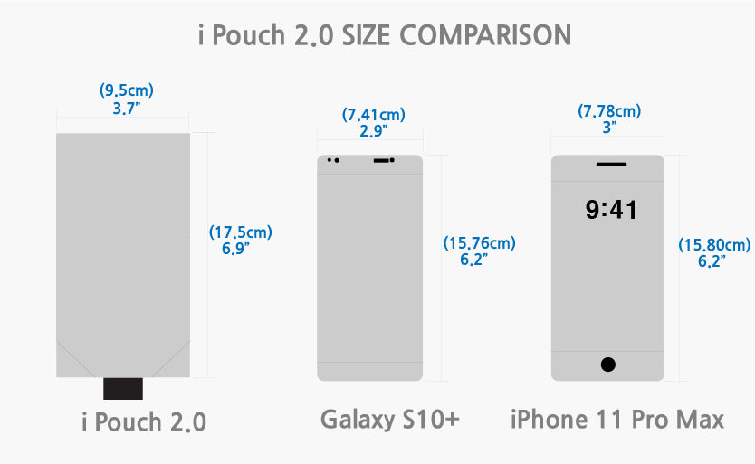 pouch size comparison