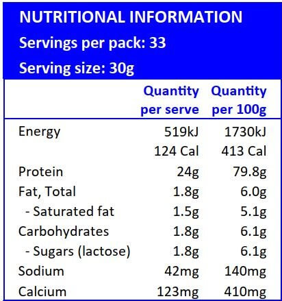 Protein Powder NZ, Whey Protein Powder NZ, Kiwi Nutrition Unflavoured Whey Protein Nutritional Profile