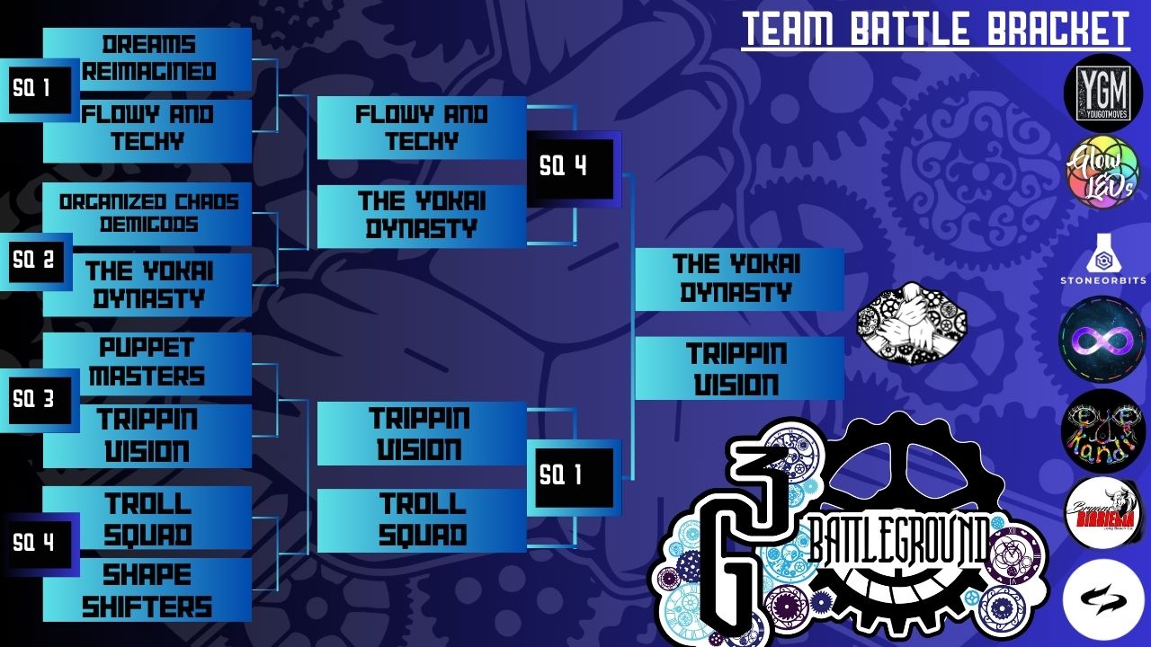 TEAM FINALS.jpg__PID:2b20ffc9-ad16-4308-97aa-2f03b36180ce