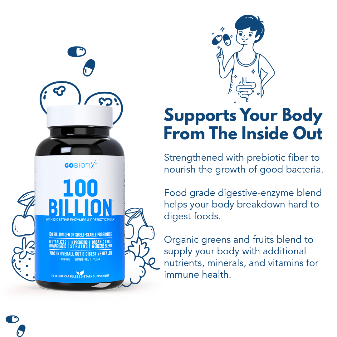 100 Billion CFU Probiotic Supplement