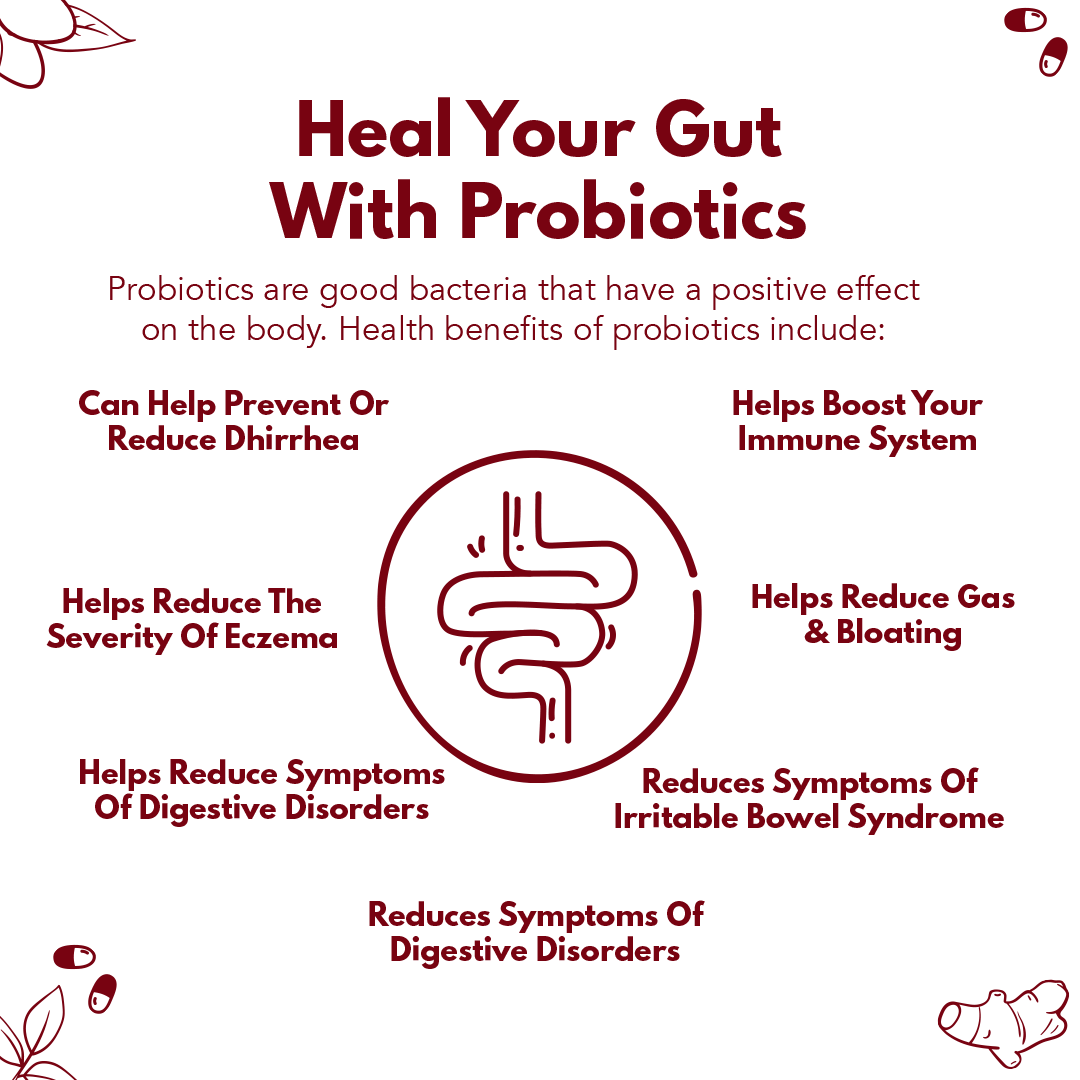 Probiotic Detox Supplement from GoBiotix
