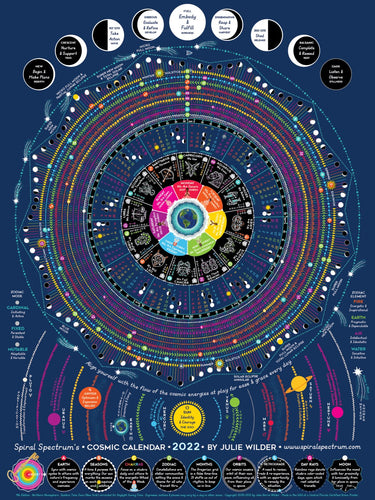 ALL INCLUSIVE SPECTRUM COSMIC