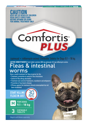 flea and worming tablets