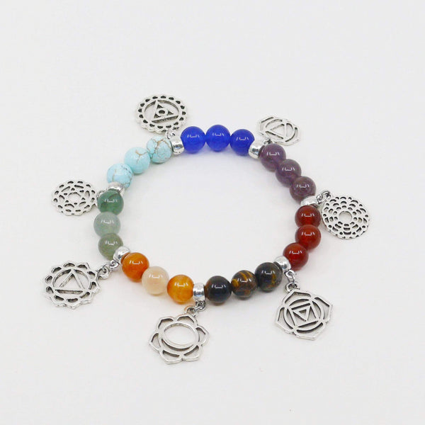 Pulseira dos Chakras