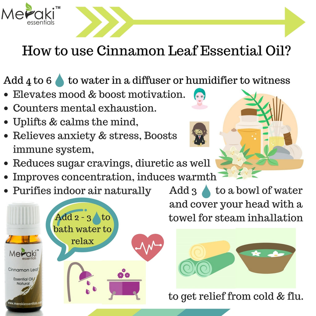 Cinnamon Leaf vs. Cinnamon Bark Essential Oil For DIY Beauty Recipes –  Moksha Essentials Inc.