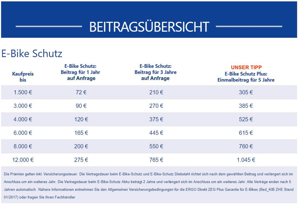 assona fahrrad versicherung ebike preisliste