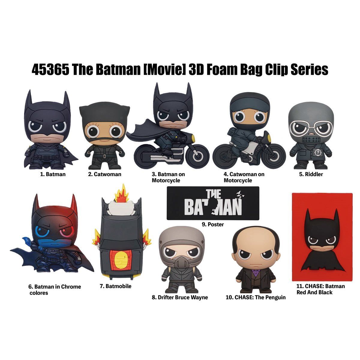 Monogram Llavero 3D para Mochila: DC The Batman Movie - Batman Figura —  Distrito Max