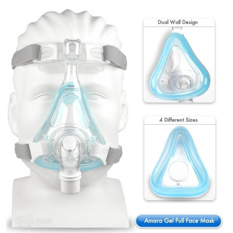 Philips Respironics Amara Gel Full Face Mask Cpap Depot