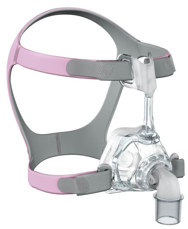 Resmed Mirage Fx Nasal Mask For Her Cpap Depot 6979