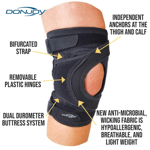 Optimizing Knee Injury Recovery with the Tru-Pull Lite Knee Brace by D ...