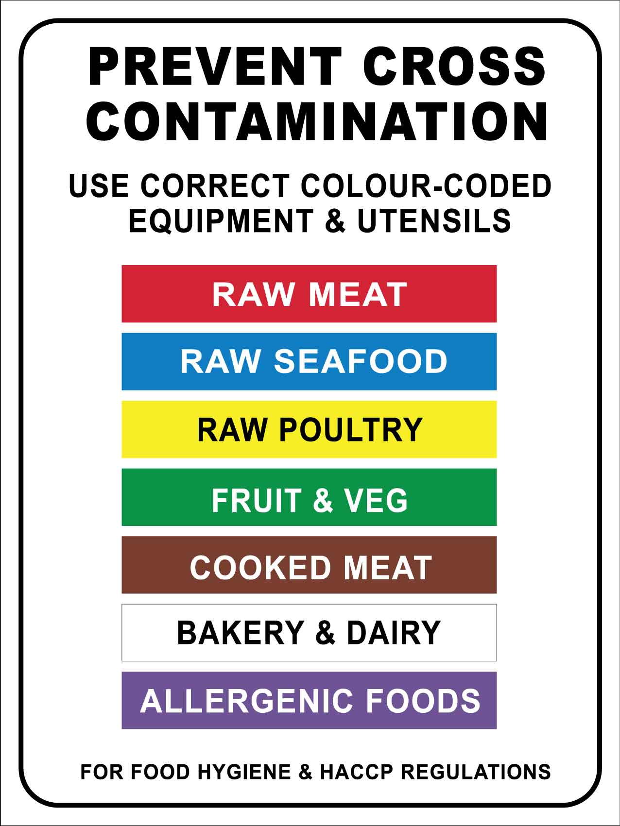 Prevent Cross Contamination Chopping Board Colours Codes. 2000x ?v=1607467764