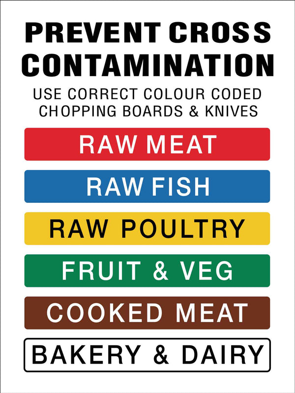 Prevent Cross Contamination Colours Sign - New Signs