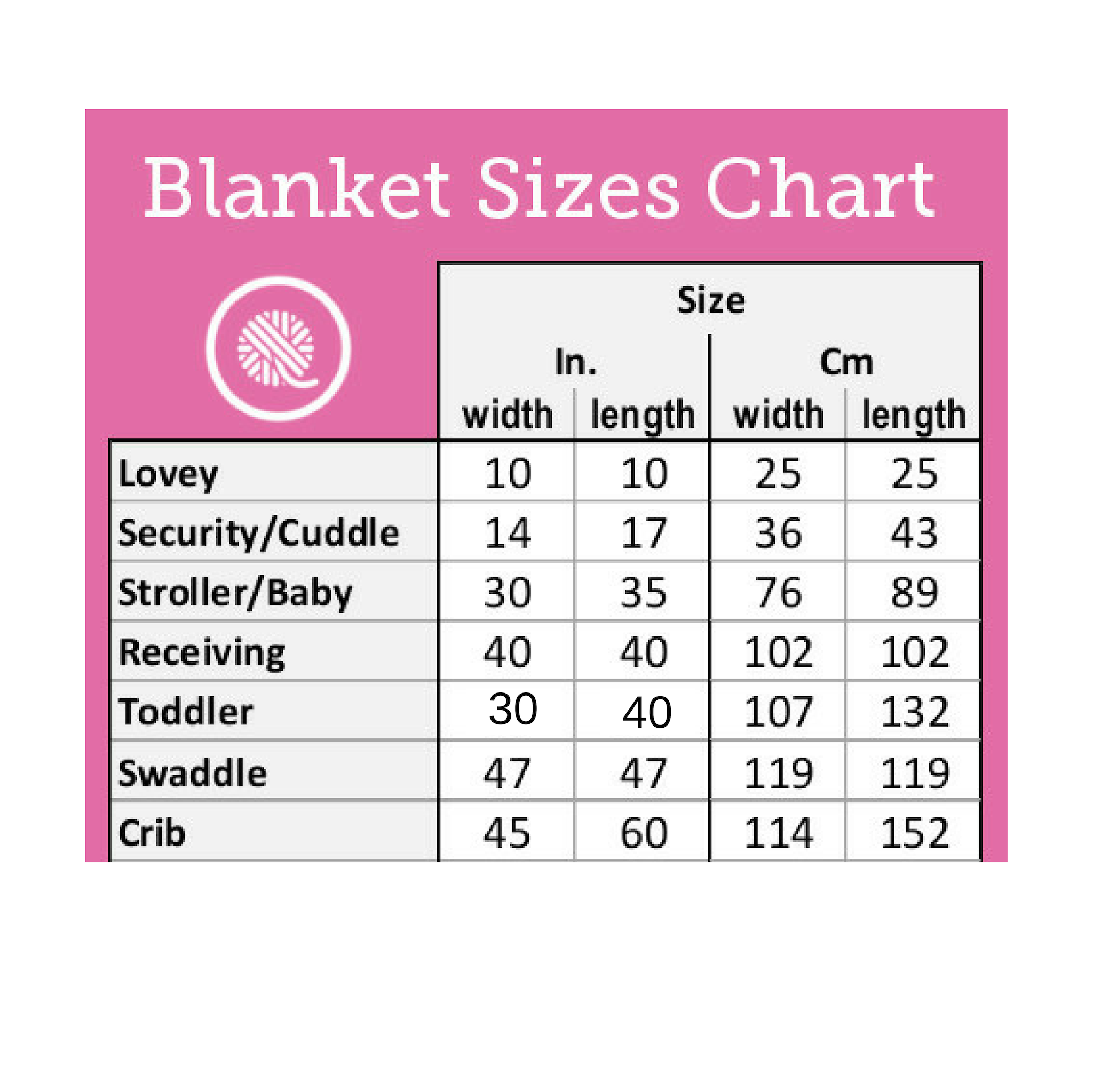 crib blanket size