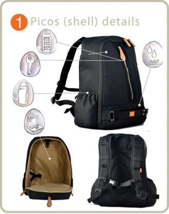 pacapod rucksack