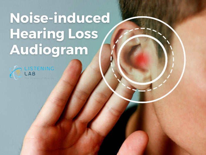 Noise-Induced Hearing Loss Audiogram