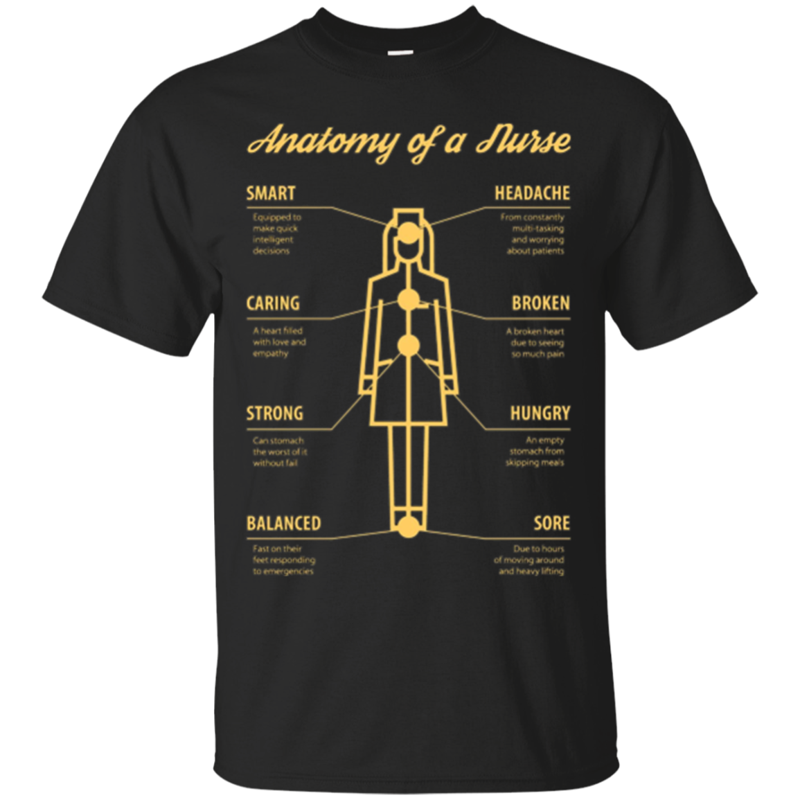 Anatomy Of A Nurse Funny Gif T Shirt