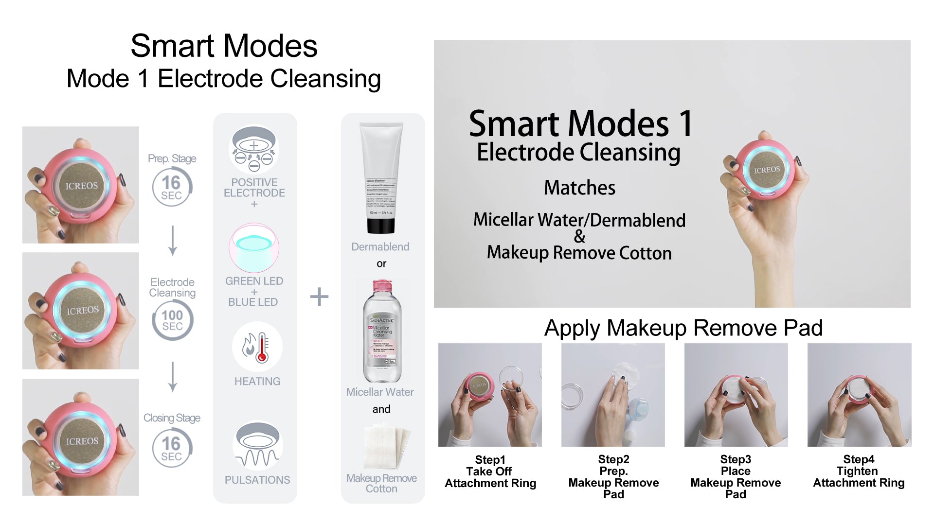ICREOSMNI-Smart_Modes_1-Electrode_Cleansing-0