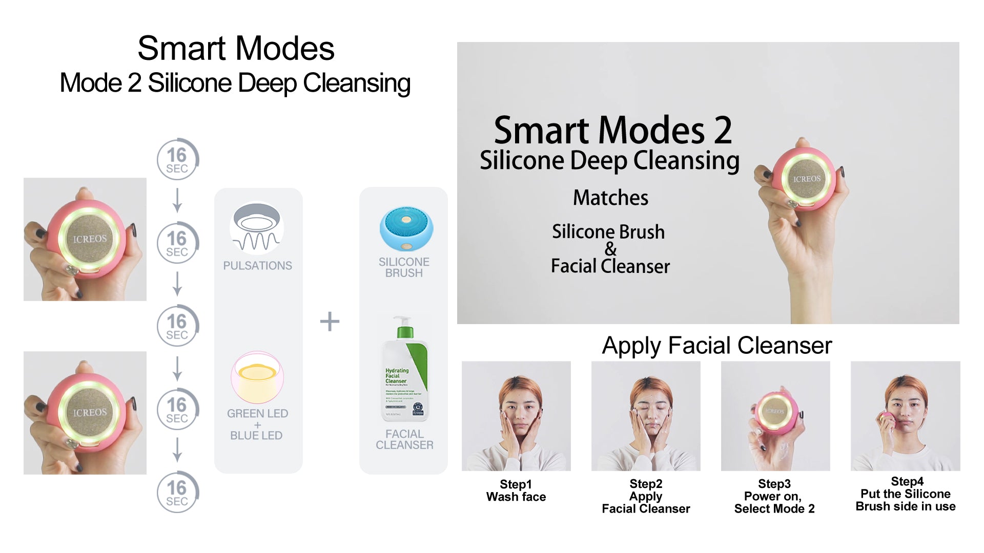 ICREOSMNI-Smart_Modes_2-Silicone_Cleansing-0.jpg