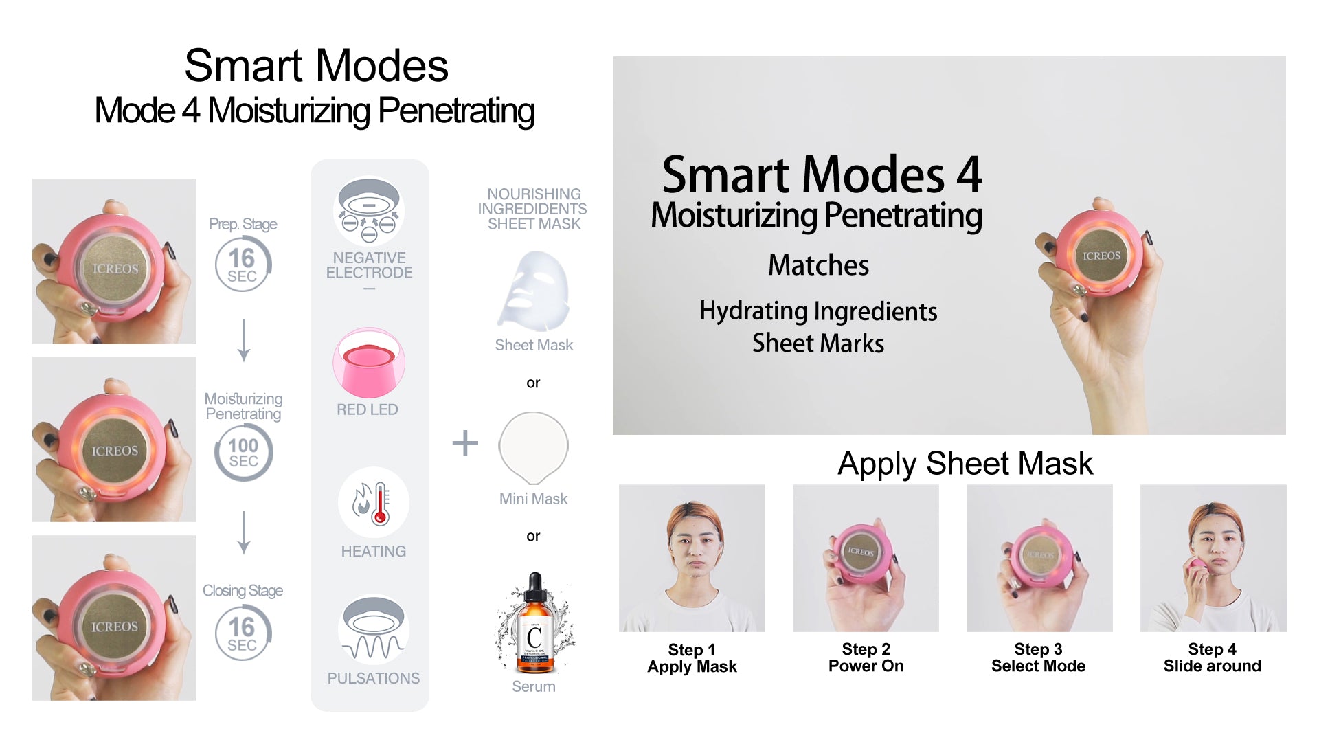 ICREOSMNI-Smart_Modes_4-Moisturizing_Penetrating-0.jpg