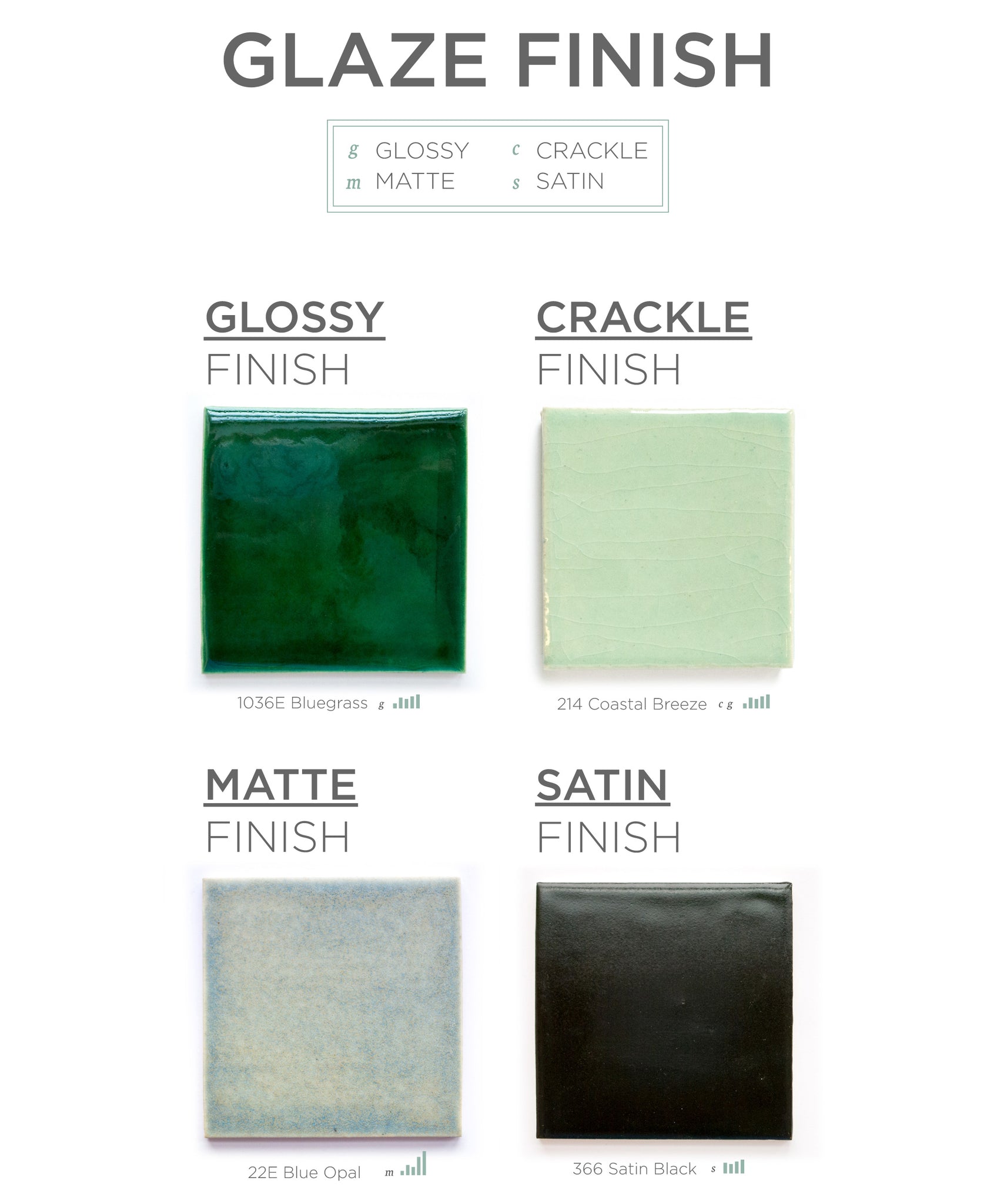 Satin glaze VS Gloss glaze Comparison / Glaze for Polymer clay 