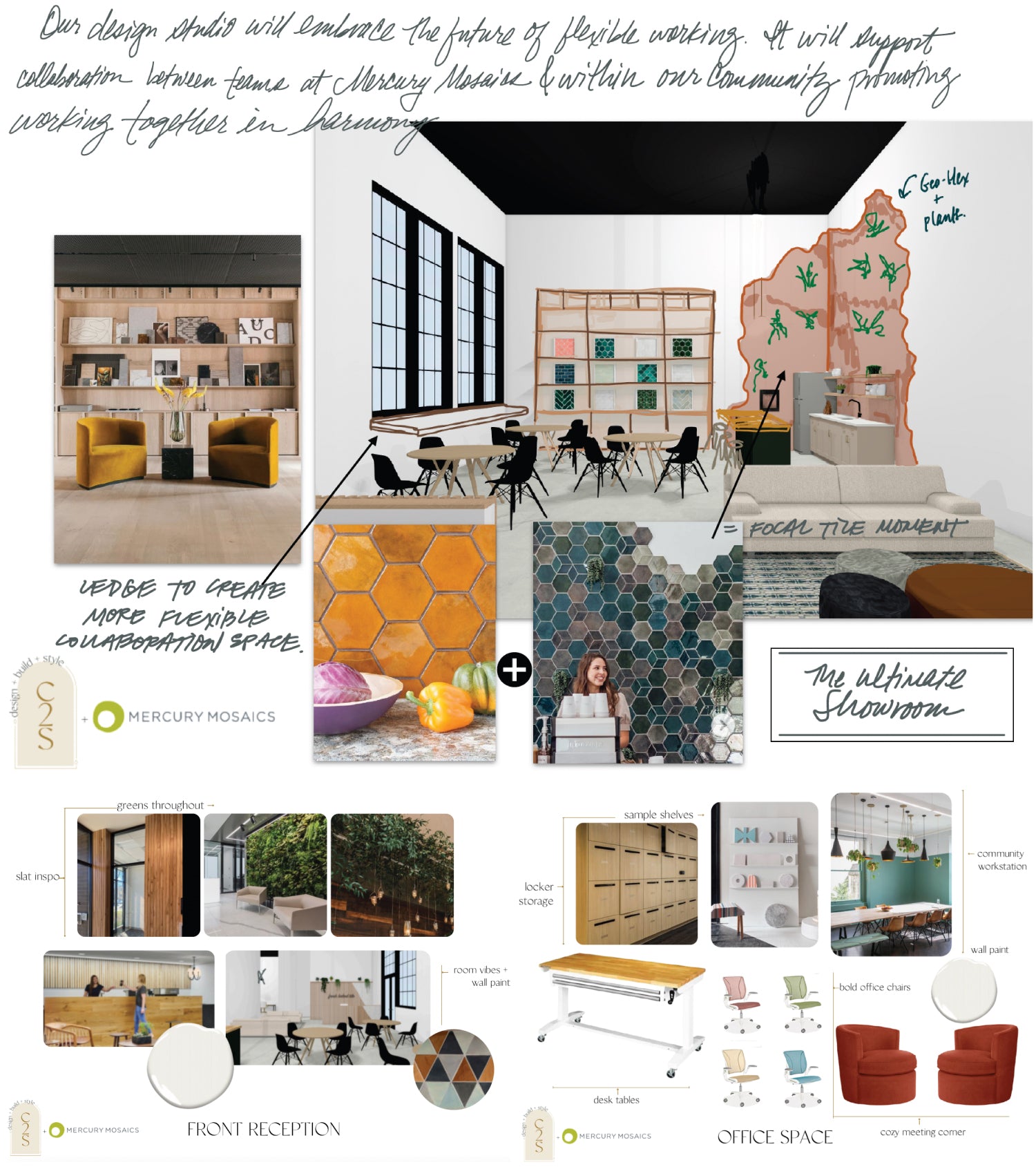 Mercury Mosaics Design Studio Mood Board