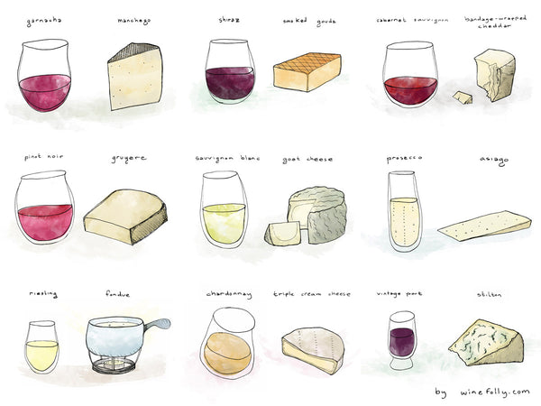 Wine + Cheese Pairing Guide