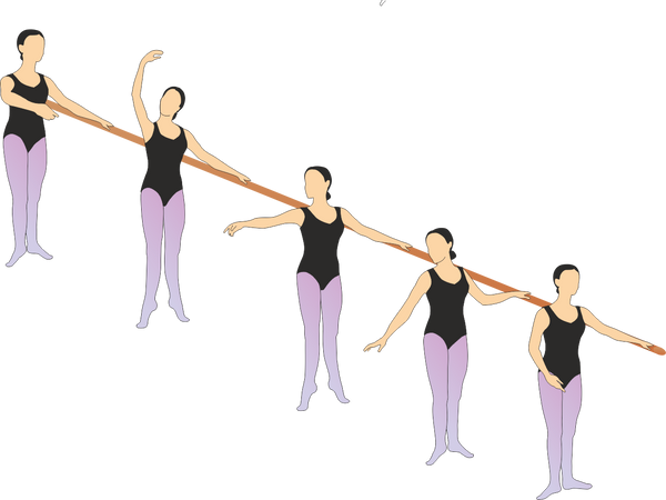 5 ballet arm positions