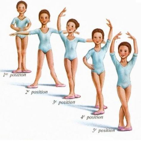 ArtStation - Ballet Poses Study