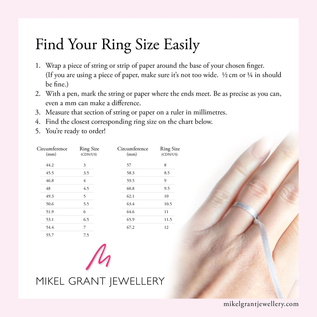How to Find Your Ring Size Guide by Mikel Grant Jewellery