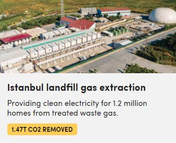 Istanbul Gas Extraction Project