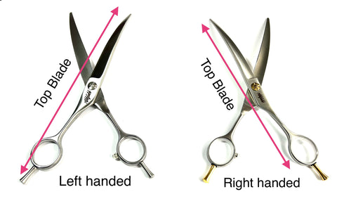 What is the difference between scissors for left-handed and right