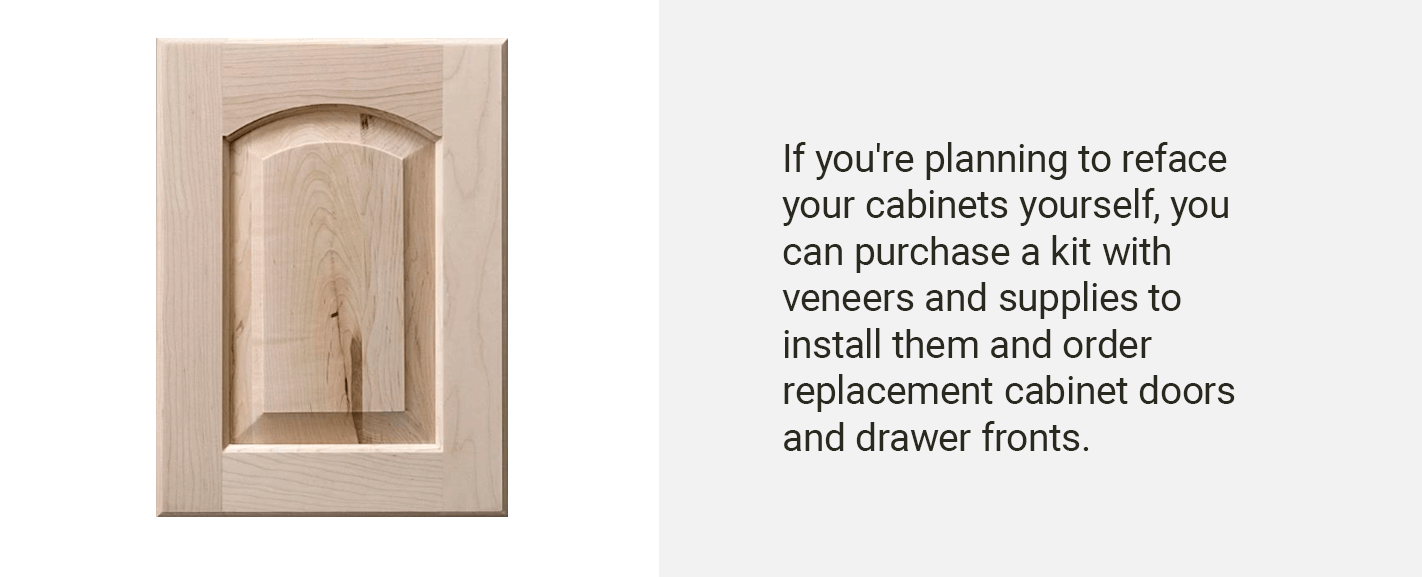 HOW DOES CABINET REFACING WORK?