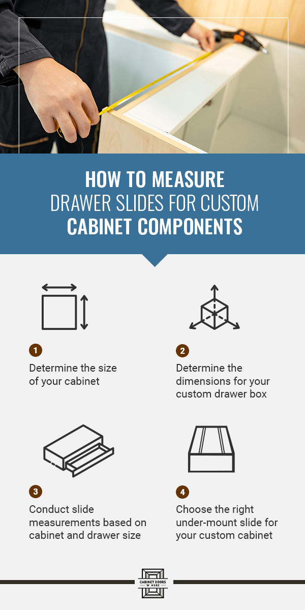 Simple Ways to Measure Drawer Slides: 9 Steps (with Pictures)