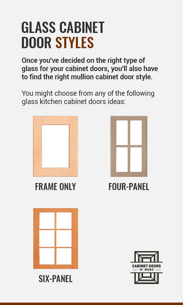 GLASS CABINET DOOR STYLES