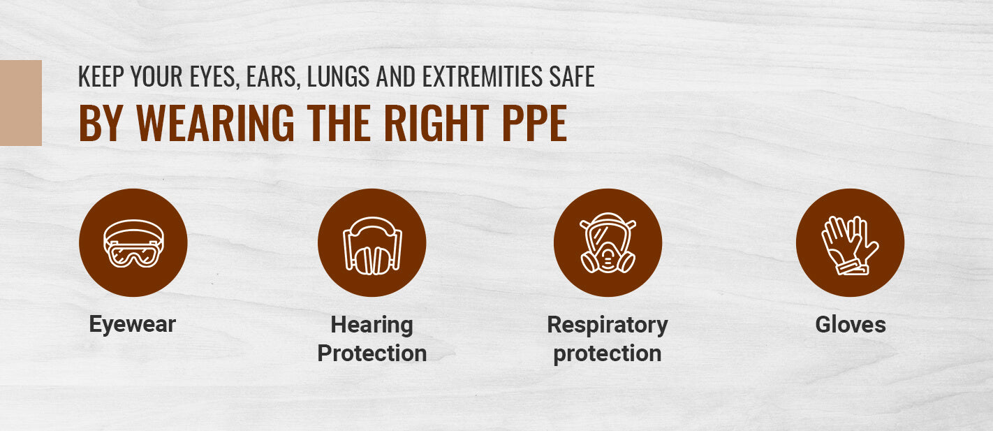 Keep your eyes, ears, lungs and extremities safe by wearing the right PPE