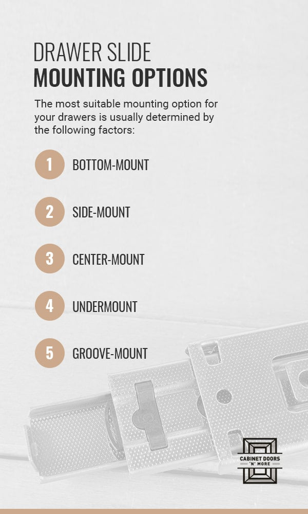 The Complete Guide to Choosing Drawer Slides