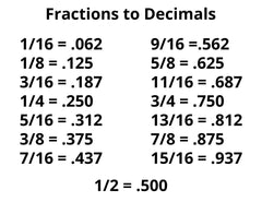 fraction decimal chart