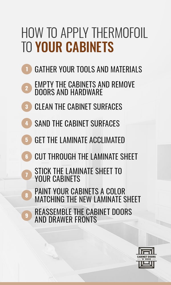 HOW TO APPLY THERMOFOIL TO YOUR CABINETS
