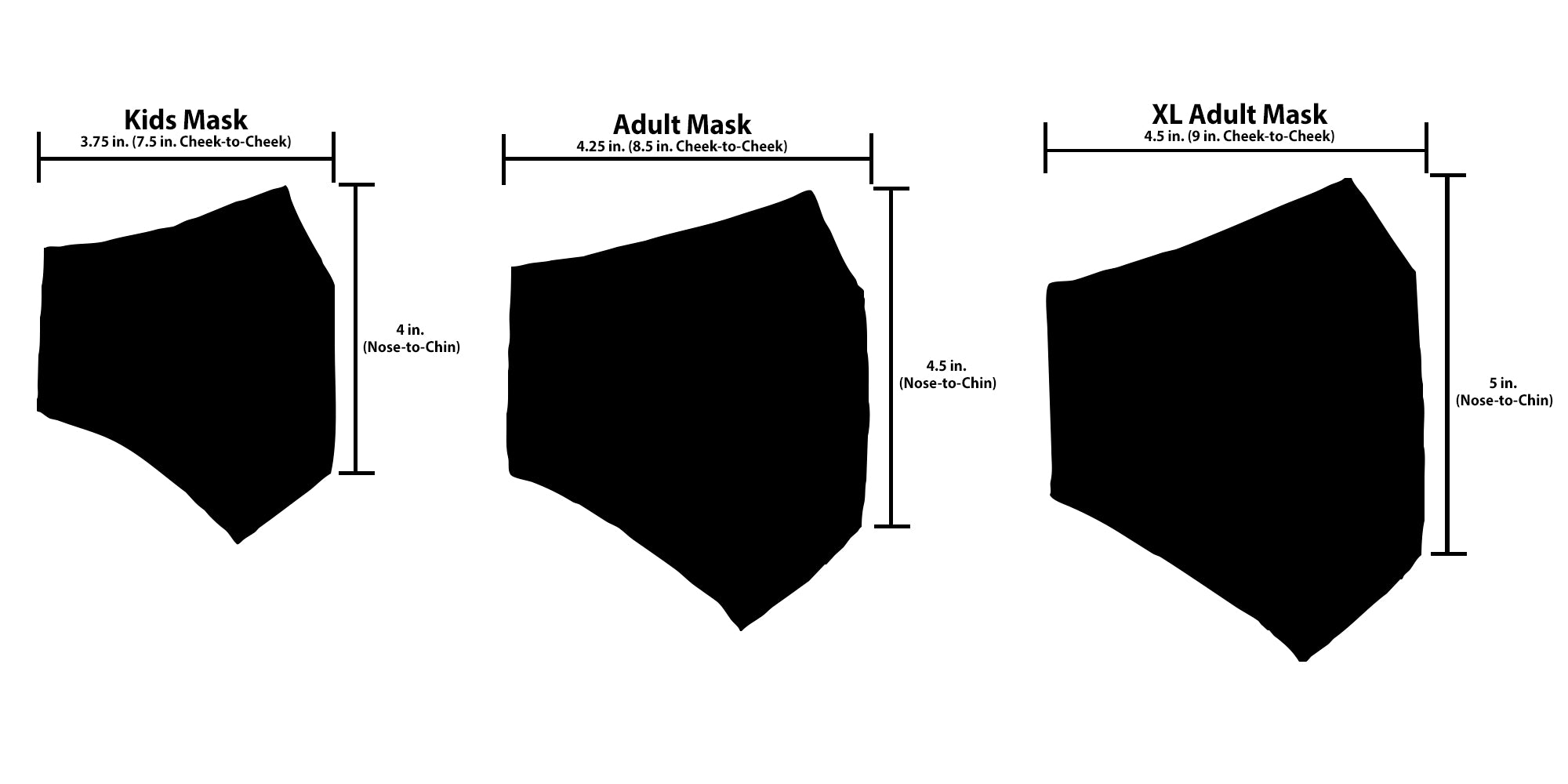 Mask Sizes & Styles – Beau Ties of Vermont