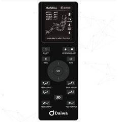 Image of the remote control.