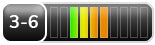 Massage Intensity Range 3-6