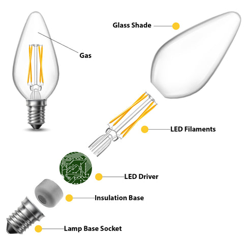 filament bulbs components