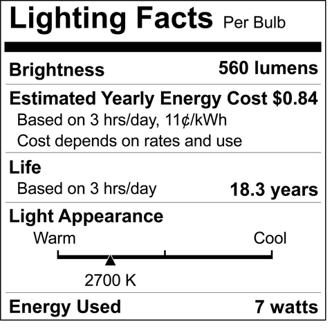 Lighting Facts for light bulbs