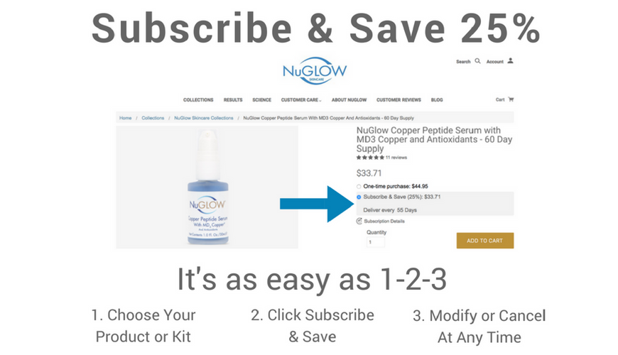 NuGlow Skincare Subscription Savings