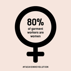 80% of garment workers are women #fashionrevolution
