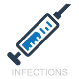 infections
