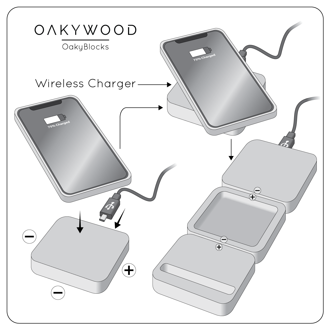 Wireless Charger - OakyBlocks