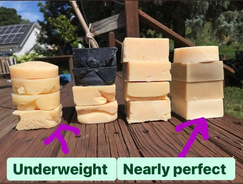 a row of four stacks of soap with four bars in each stack, an arrow points to the first stack on the left, labeled underweight, another arrow points to the last stack on the right labeled nearly perfect