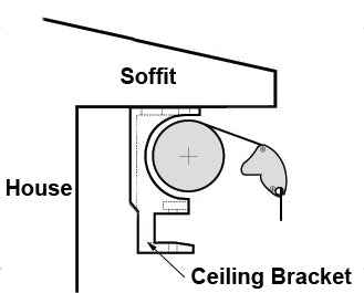 Aleko Ceiling Bracket for Retractable Awning White AWBRACKETCEILING-AP